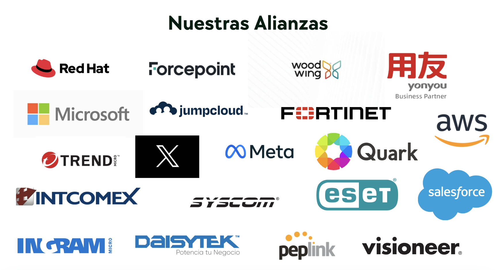 Nuestras Alianzas